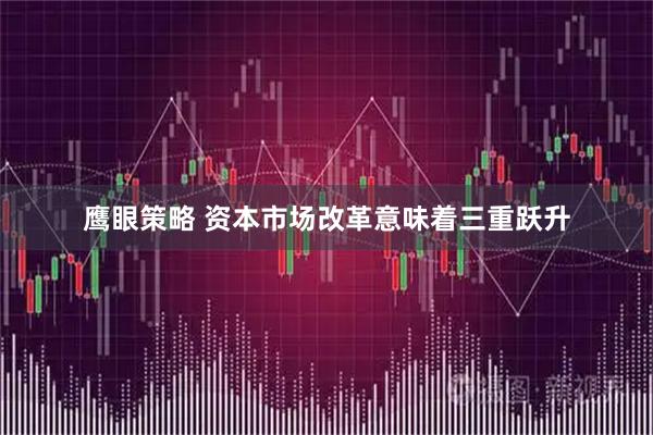 鹰眼策略 资本市场改革意味着三重跃升
