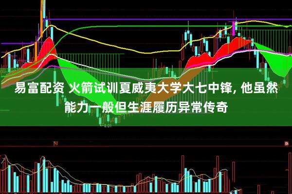 易富配资 火箭试训夏威夷大学大七中锋, 他虽然能力一般但生涯履历异常传奇
